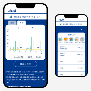 飲酒履歴（グラフ・獲得バッジ）