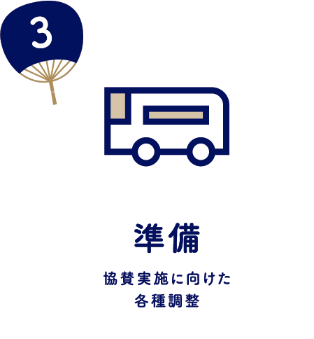 3  ^{Ɍe풲
