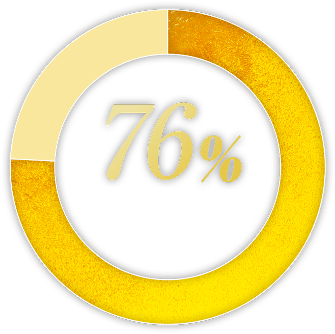 76%