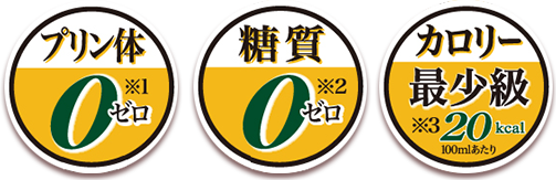 プリン体0※1 糖質0※2 カロリー最少級※3 20kcal 100mlあたり