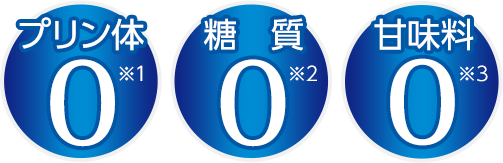 プリン体0※1 糖質0※2 甘味料0※3