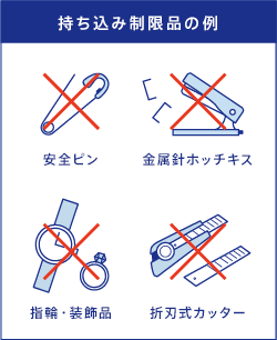 持ち込み制限品の例