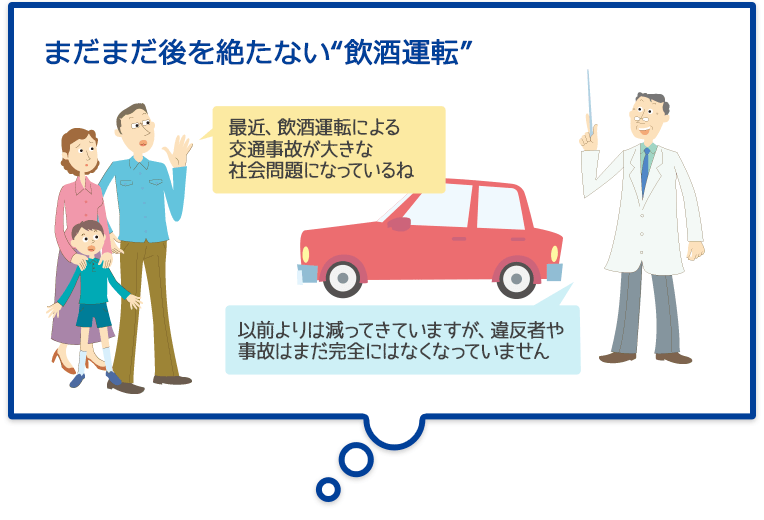 まだまだ後を絶たない“飲酒運転” 最近、飲酒運転による交通事故が大きな社会問題になっているね。/以前よりは減ってきていますが、違反者や事故はまだ完全にはなくなっていません。