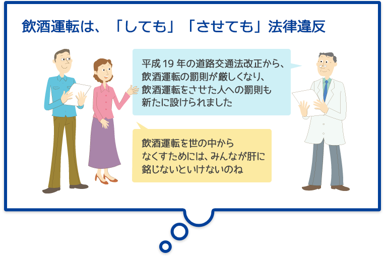 飲酒運転は、「しても」「させても」法律違反 平成19年の道路交通法改正から、飲酒運転の罰則が厳しくなり、飲酒運転をさせた人への罰則も新たに設けられました 飲酒運転を世の中からなくすためには、みんなが肝に銘じないといけないのね