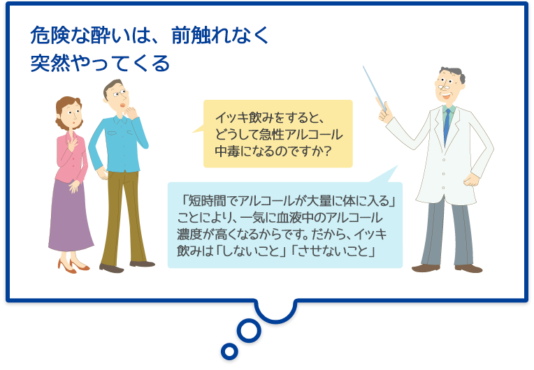 危険な酔いは、前触れなく突然やってくる イッキ飲みをすると、
どうして急性アルコール中毒になるのですか? 「短時間でアルコールが大量に体に入る」ことにより、一気に血液中のアルコール濃度が高くなるからです。だから、イッキ飲みは「しないこと」「させないこと」