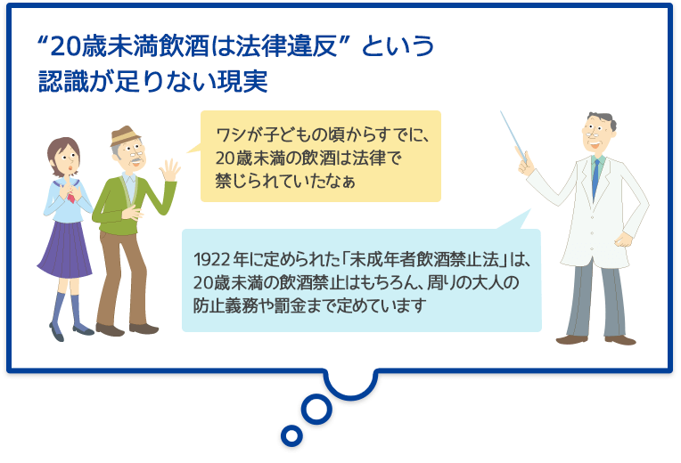 “20歳未満飲酒は法律違反”という認識が足りない現実 ワシが子どもの頃からすでに、20歳未満の飲酒は法律で禁じられていたなぁ 1922年に定められた「未成年者飲酒禁止法」は、20歳未満の飲酒禁止はもちろん、周りの大人の防止義務や罰金まで定めています