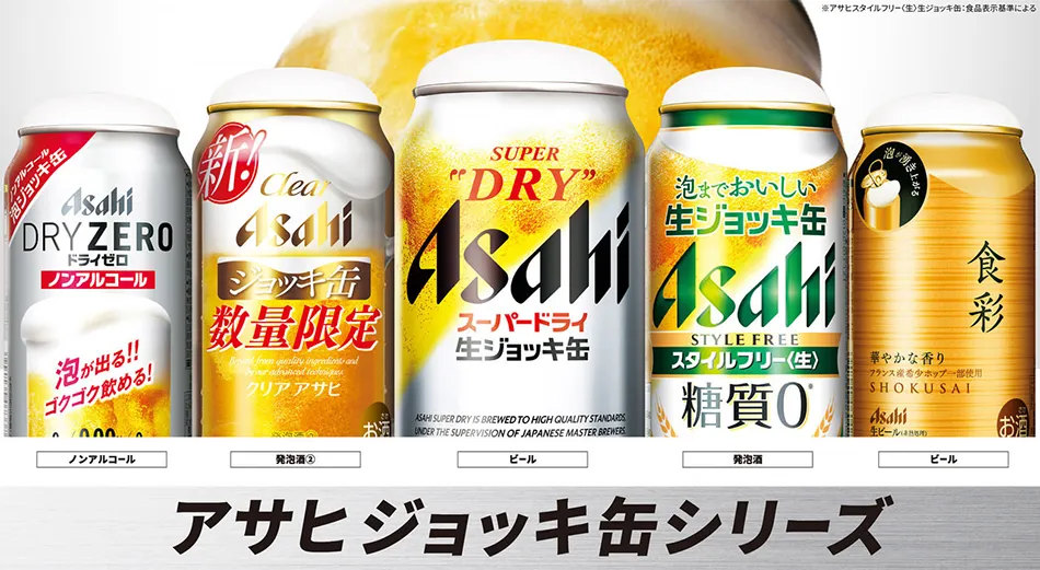 アサヒジョッキ缶シリーズ