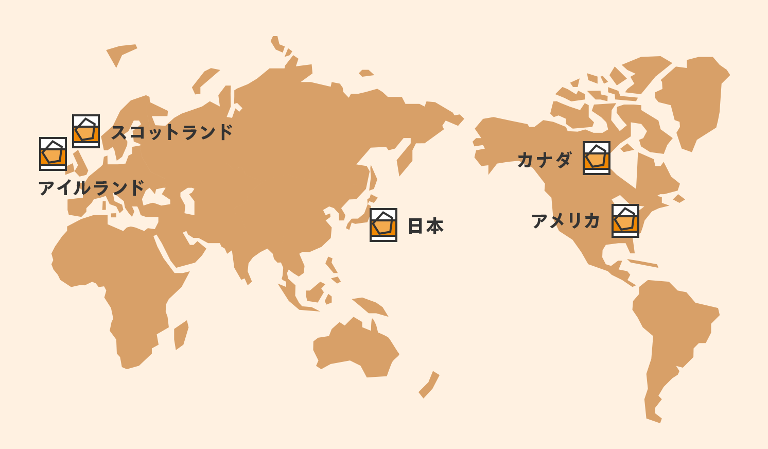 スコットランド、アイルランド、アメリカ、カナダ、日本の五大ウイスキー産地を世界地図上に示した図。