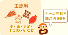 匴