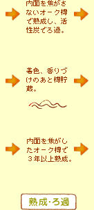 nE