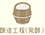 Hiyj