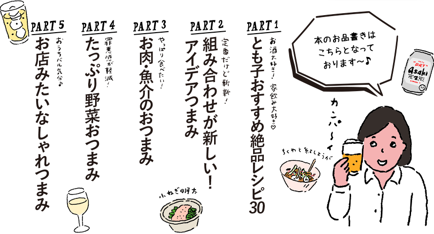 本のお品書きはこちらとなっております～♪ PART.1とも子おすすめ絶品レシピ30 PART.2組み合わせが新しい！アイデアつまみ PART.3お肉・魚介のおつまみ PART.4たっぷり野菜おつまみ PART.5お店みたいなしゃれつまみ