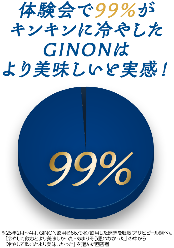 ̌99%LLɗ₵GINON͂ƎI25N2~4AGINONp8679/pz𒮎(ATqr[)Bu₵ĈނƂE܂肻vȂv̒u₵ĈނƂvI񂾉񓚎