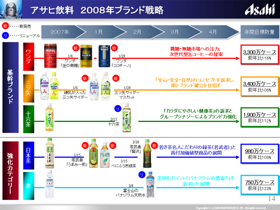 ATq 2008Nuh헪