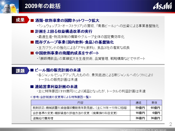 2009�N�̑���