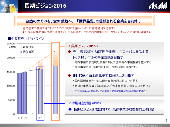 �����r�W����2015