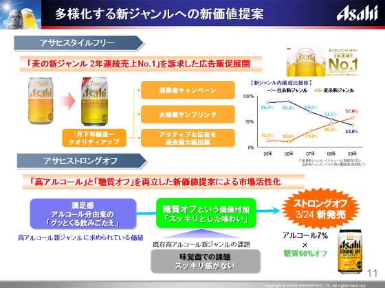 ���l������V�W�������ւ̐V���l���