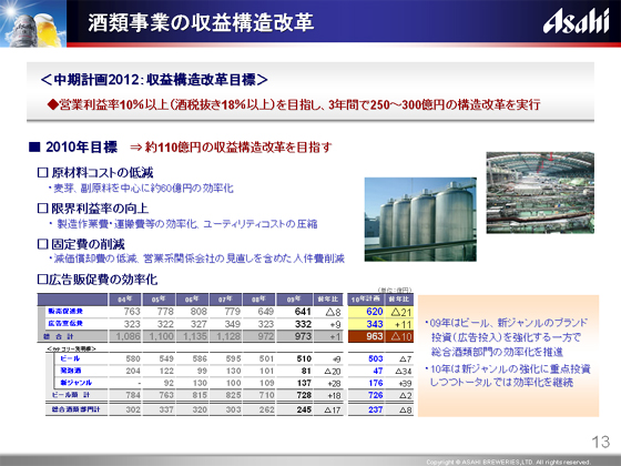 ��ގ��Ƃ̎��v�\�����v