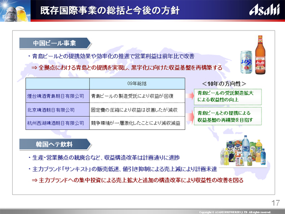 �������ێ��Ƃ̑����ƍ���̕��j