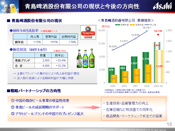 ��啤����份�L�����i�̌���ƍ���̕�����