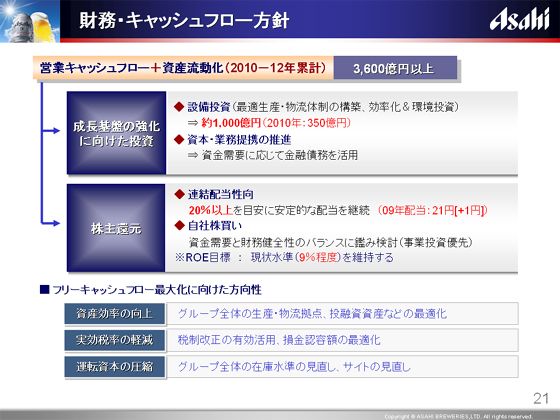 �����E�L���b�V���t���[���j