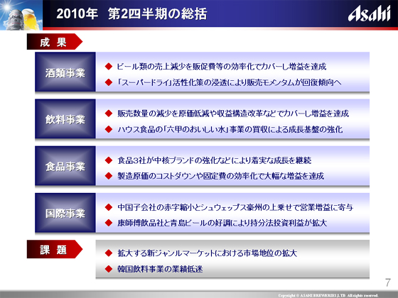 2010N 2l̑