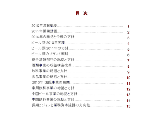目次