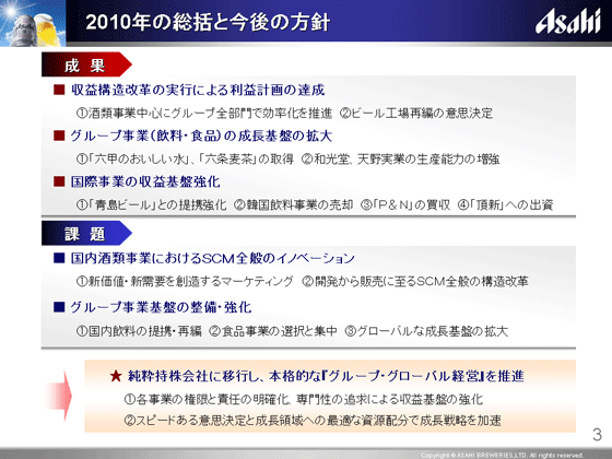 2010年の総括と今後の方針