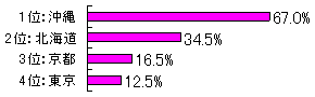 KȐl𑗂ĂlZłȓs{́Hi꒲j 