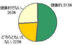 HNxi꒲j