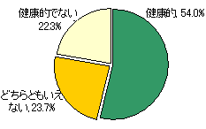 HNxiZTX2003j