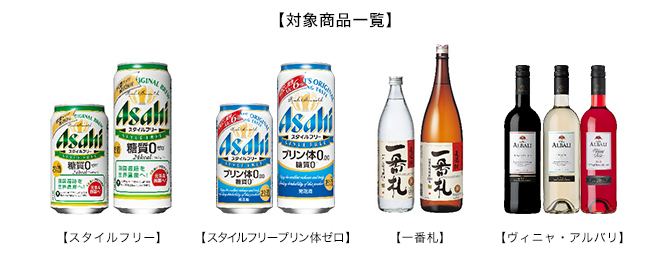 【対象商品一覧】「スタイルフリー」「スタイルフリープリン体ゼロ」「一番札」「ヴィニャ・アルバリ」