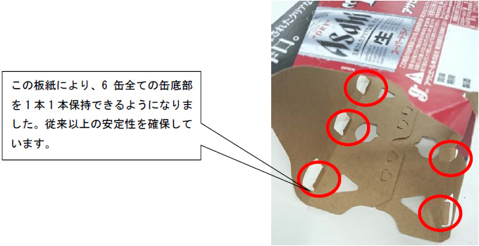 この板紙により、6缶全ての缶底部を1本1本保持できるようになりました。従来以上の安定性を確保しています。