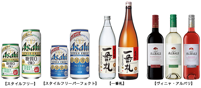 『対象商品一覧』画像
