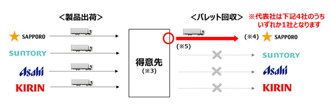 QlFop̃XL[