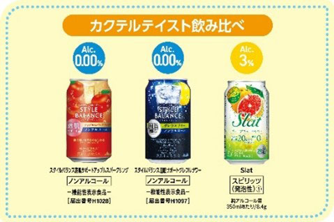 カクテルテイスト飲み比べ