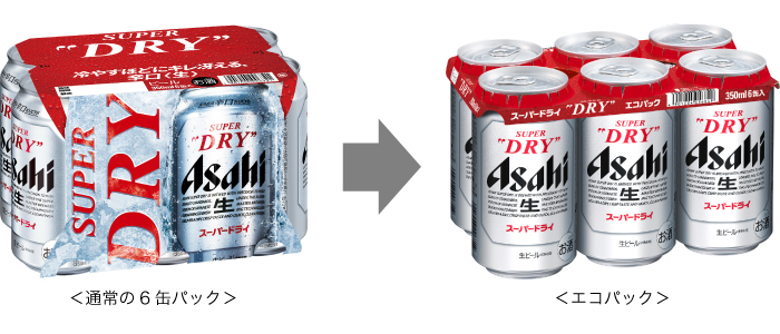 アサヒスーパードライ エコパック