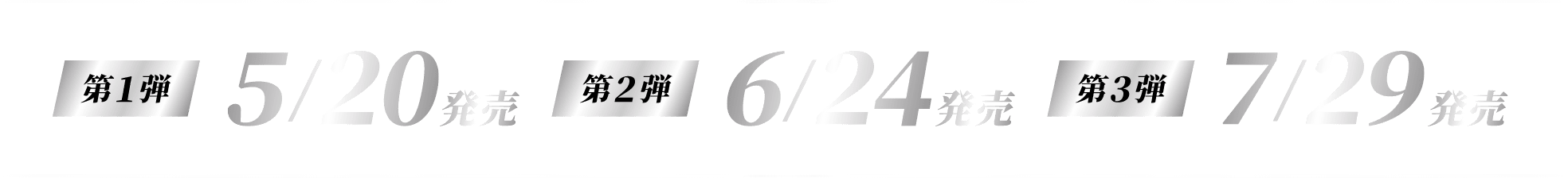 1e5/20 2e6/24 3e7/29