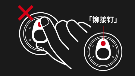 打开时不要让手指靠近红点