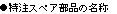 XyAi̖