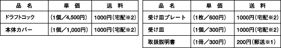 XyAi