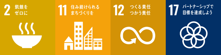 sdgs