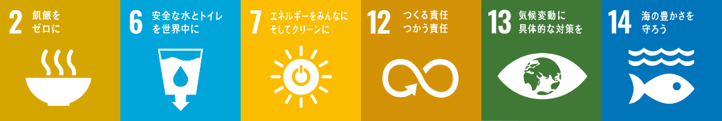 sdgs