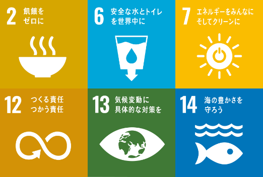 sdgs