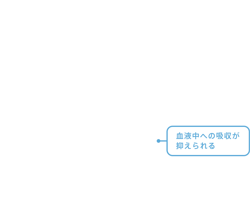 tւ̋z}